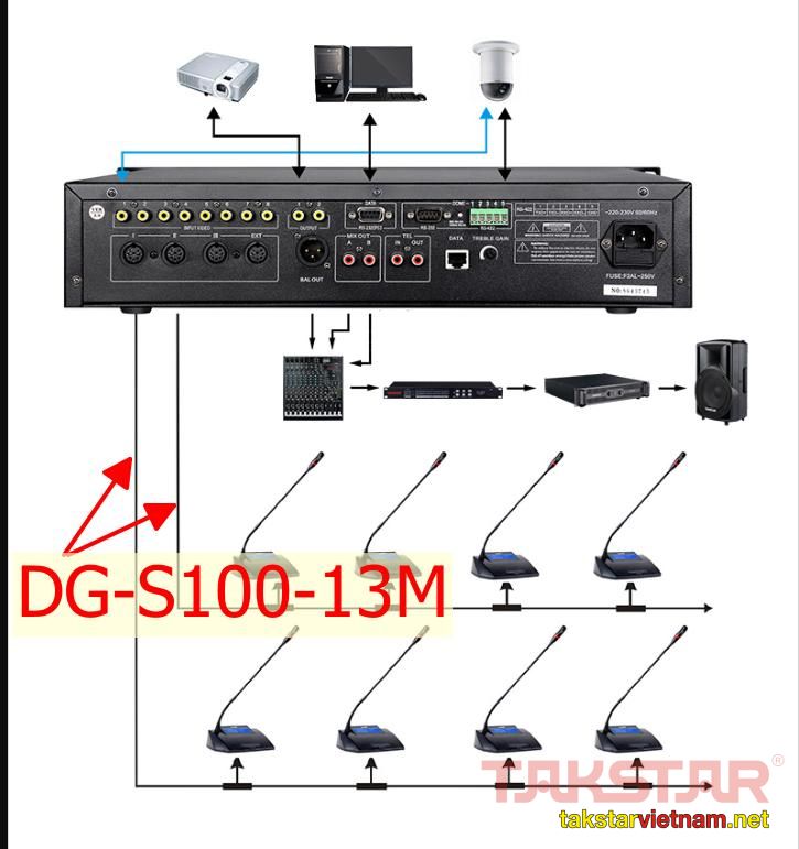 Vị trí lắp đặt DG-S100-13M.jpeg