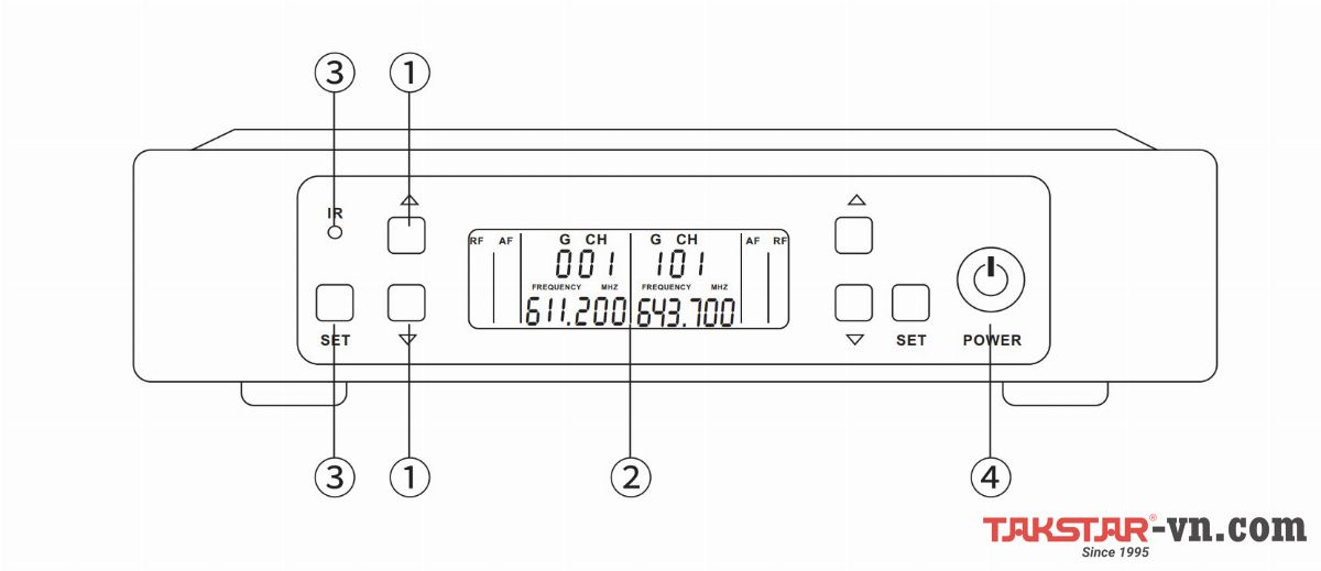 Hướng dẫn sử dụng bộ Micro không dây cầm tay TS-3310UH