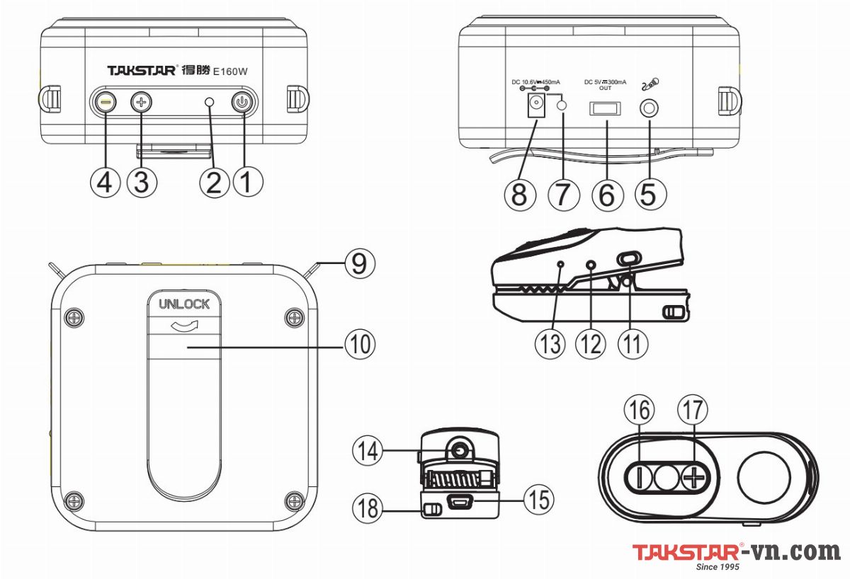 Hướng dẫn sử dụng Máy trợ giảng không dây E160W