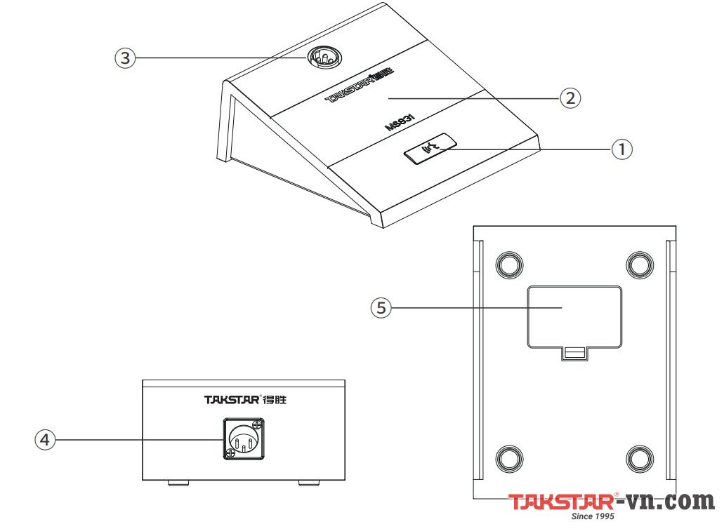 Hướng dẫn sử dụng Micro để bục MS830,MS831,MS832