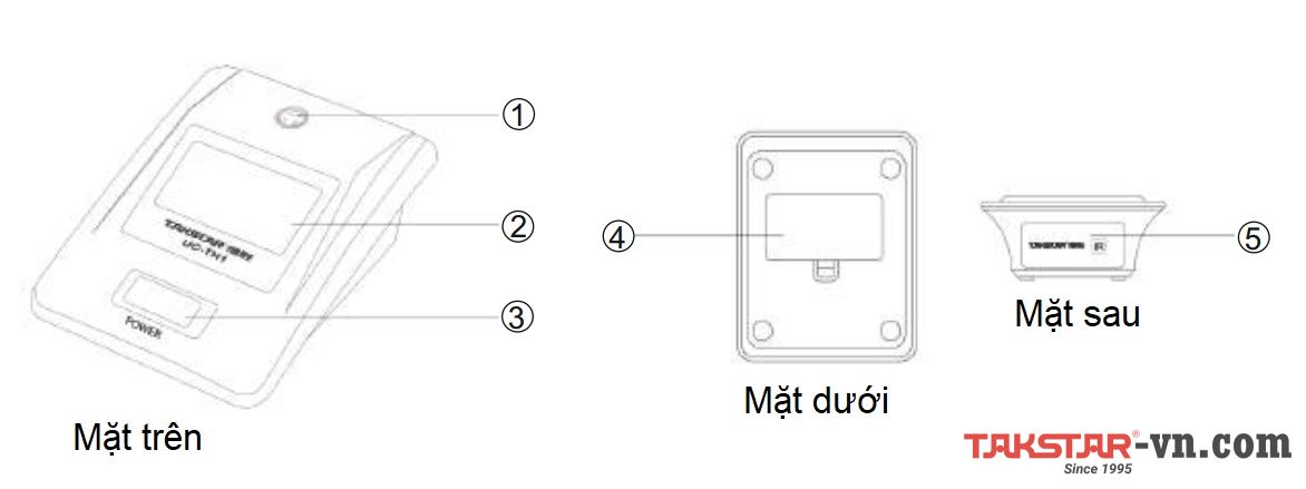 Hướng dẫn sử dụng micro không dây để bàn UC-TH1 và UC-TH2