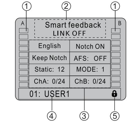 Màn hình FE-224N NEW