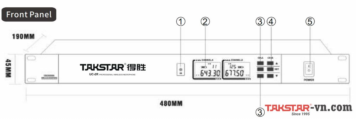 Hướng dẫn sử dụng, lắp đặt bộ thu UHF 2 kênh độc lập UC-2R