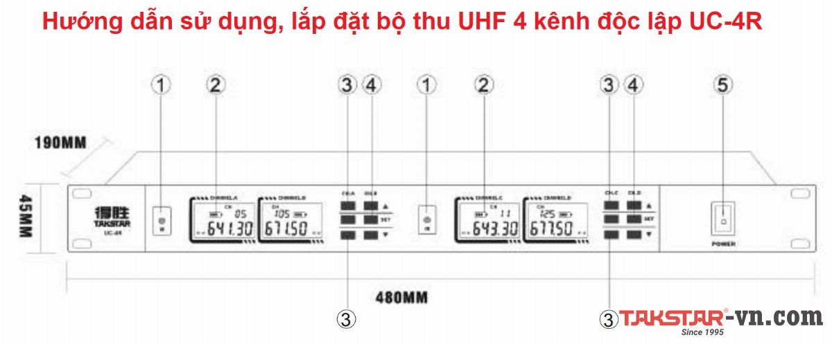 Hướng dẫn sử dụng, lắp đặt bộ thu UHF 4 kênh độc lập UC-4R