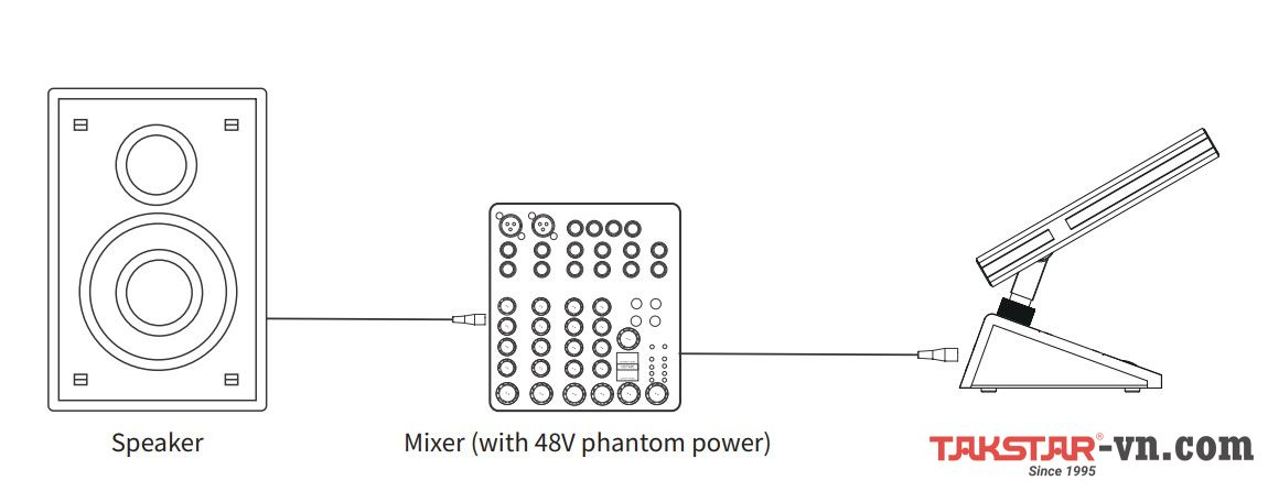 Micro để bục MS830,MS831,MS832 kết nối với Mixer có nguồn Phantom