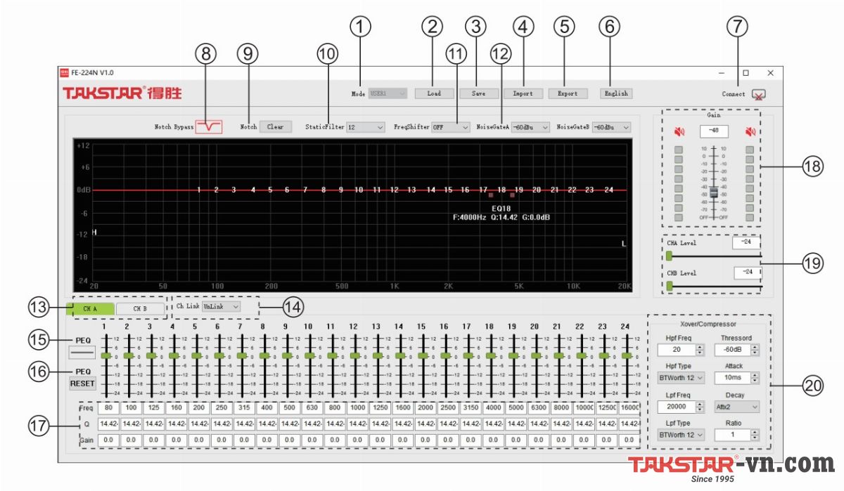 Phần mềm FE-224N NEW