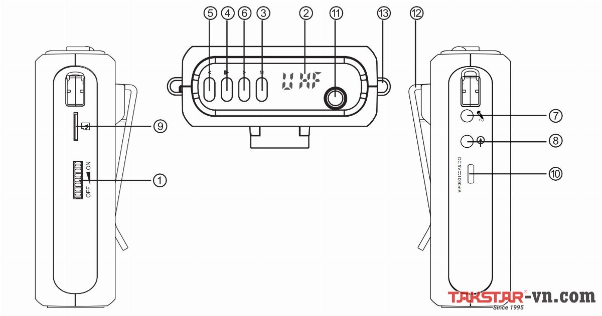 Hướng dẫn sử dụng Máy trợ giảng không dây E300W