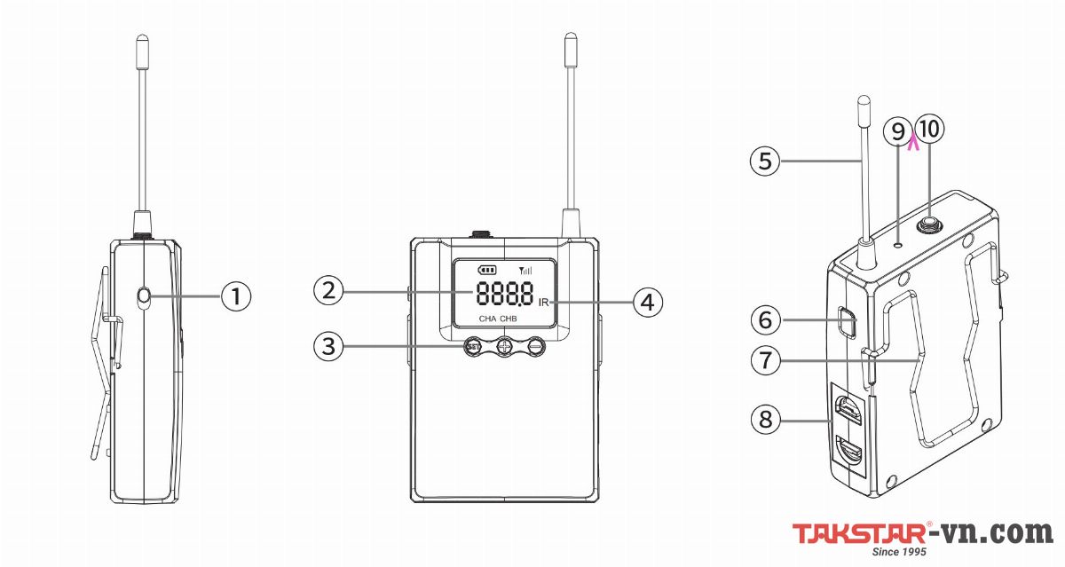 Hướng dẫn sử dụng, chỉnh kênh bộ Micro UHF X3PP
