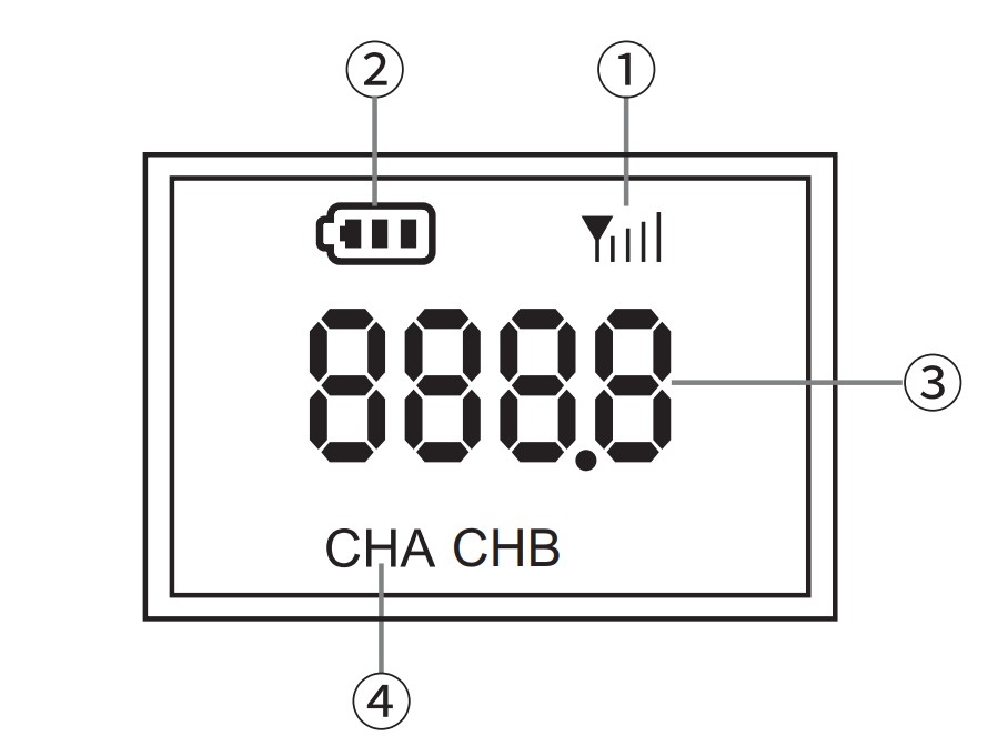 Màn hình LCD trên X3PP Màn hình LCD trên X3PP