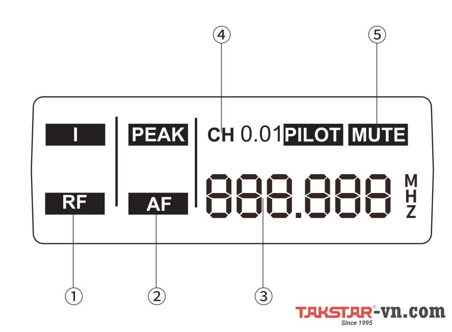 Màn LCD bộ thu TS-3380