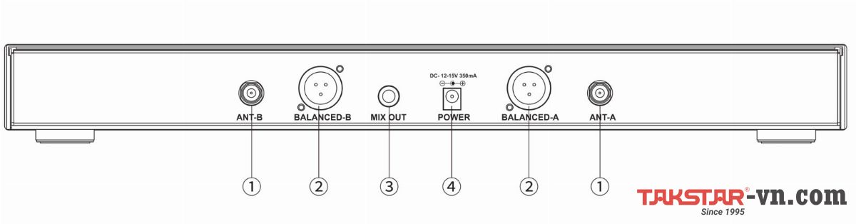Mặt sau bộ thu micro TS-3380
