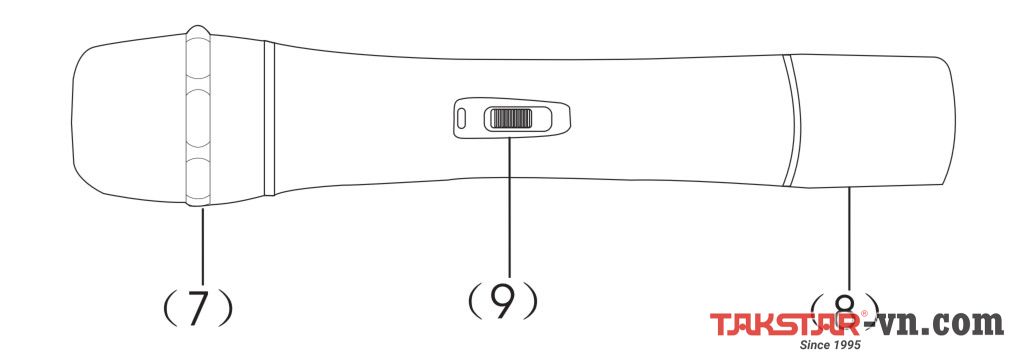Hướng dẫn sử dụng Micro cầm tay không dây TC-TD