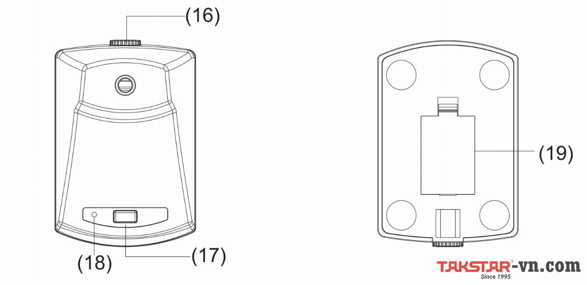 Hướng dẫn sử dụng Micro cổ ngỗng không dây để bàn TC-TH