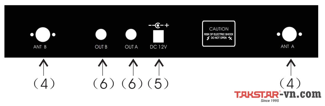 Mặt sau đầu thu kênh kép TC-2R Mặt sau đầu thu kênh kép TC-2R