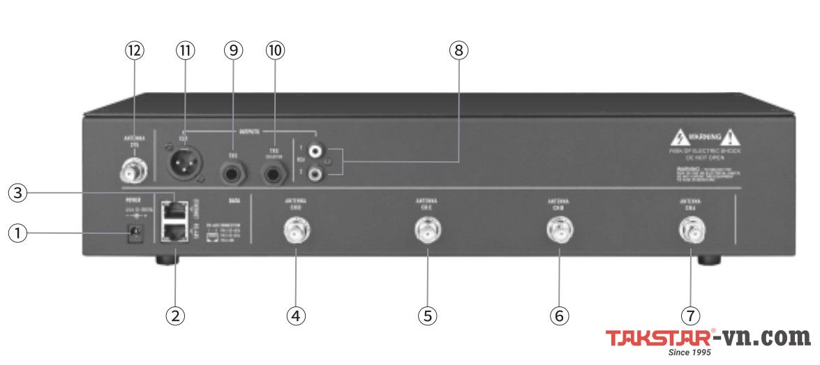 Cấu tạo mặt sau của DG-U100