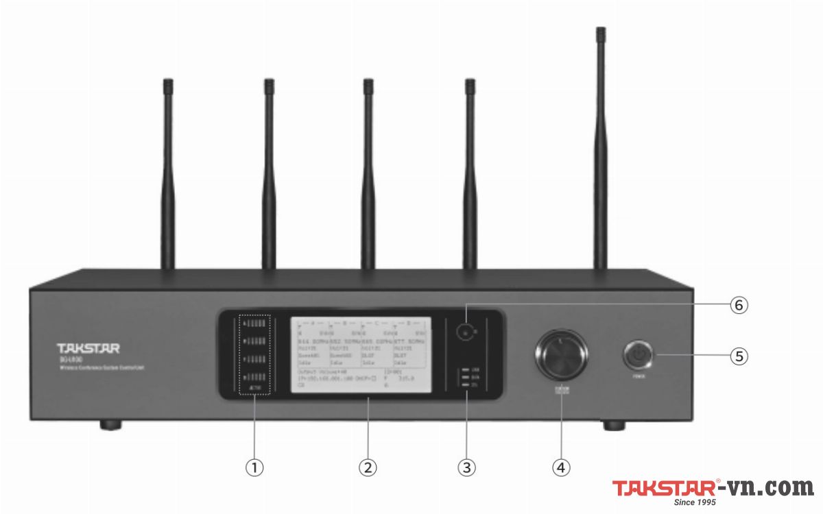 Hướng dẫn sử dụng bộ trung tâm hội thảo không dây DG-U100