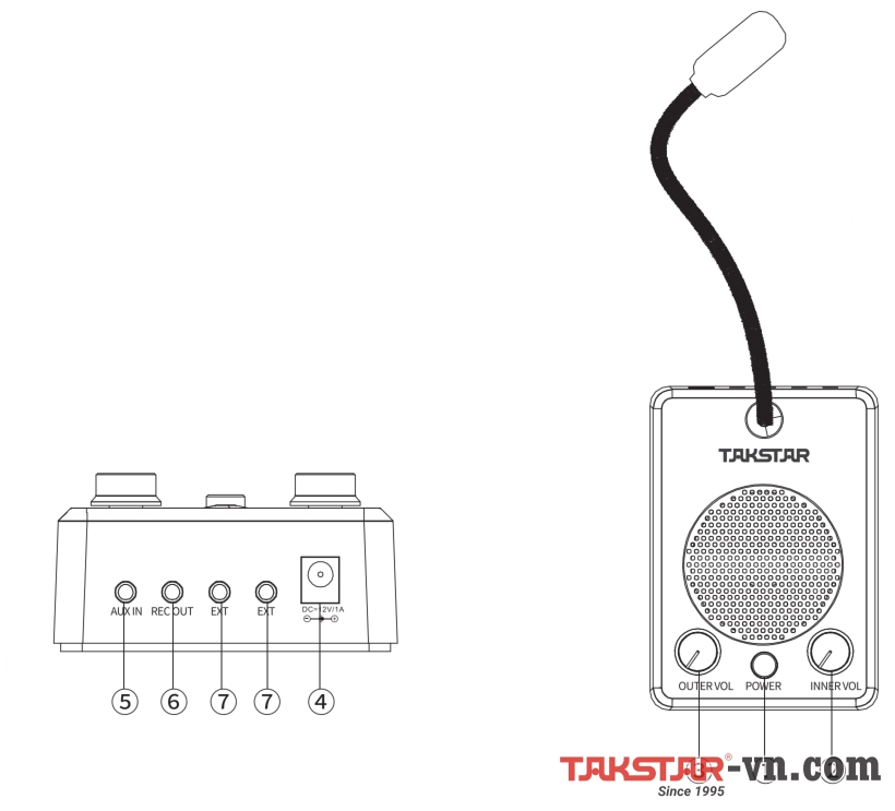 Hướng dẫn kết nối, sử dụng bộ giao tiếp qua vách ngăn DA-235M Takstar