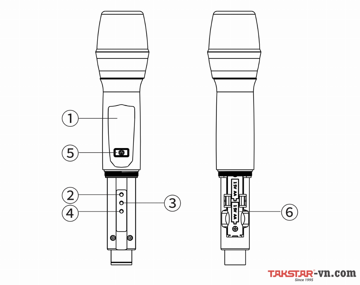 Hướng dẫn sử dụng bộ micro không dây TS-K201