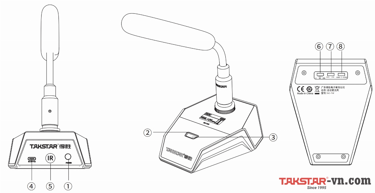 Hướng dẫn sử dụng micro cổ ngỗng không dây SC-TW