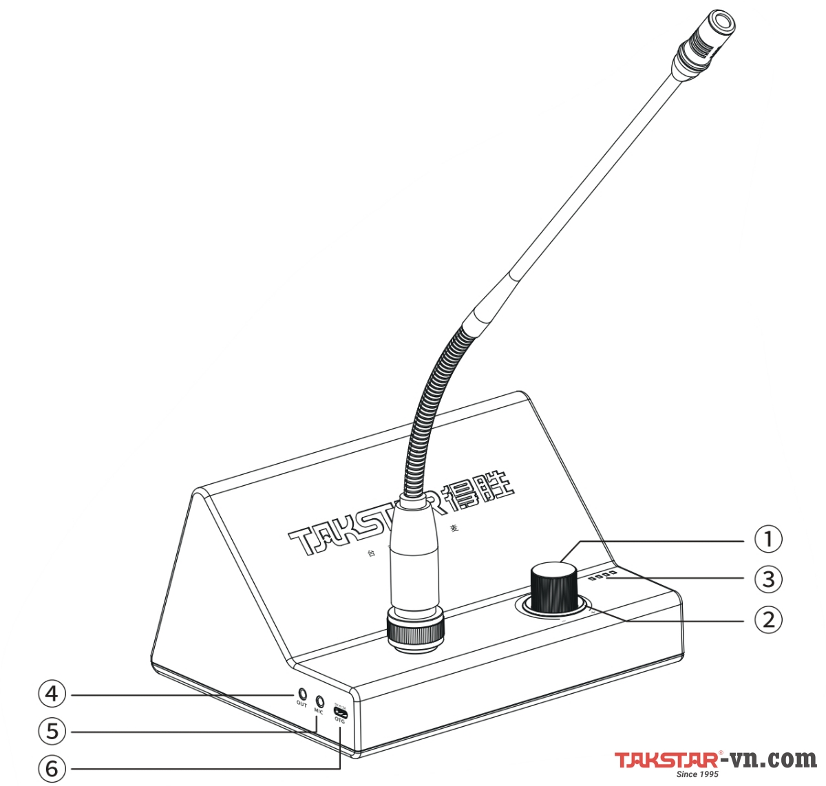 Hướng dẫn sử dụng Micro để bàn tích hợp loa Takstar BN30B