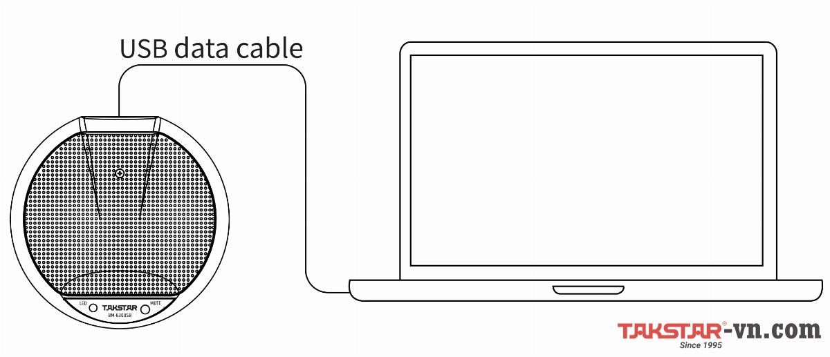 Hướng dẫn sử dụng Micro hội thảo BM-630USB
