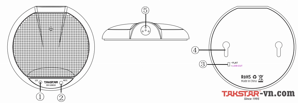 Hướng dẫn sử dụng Micro hội thảo BM-630USB