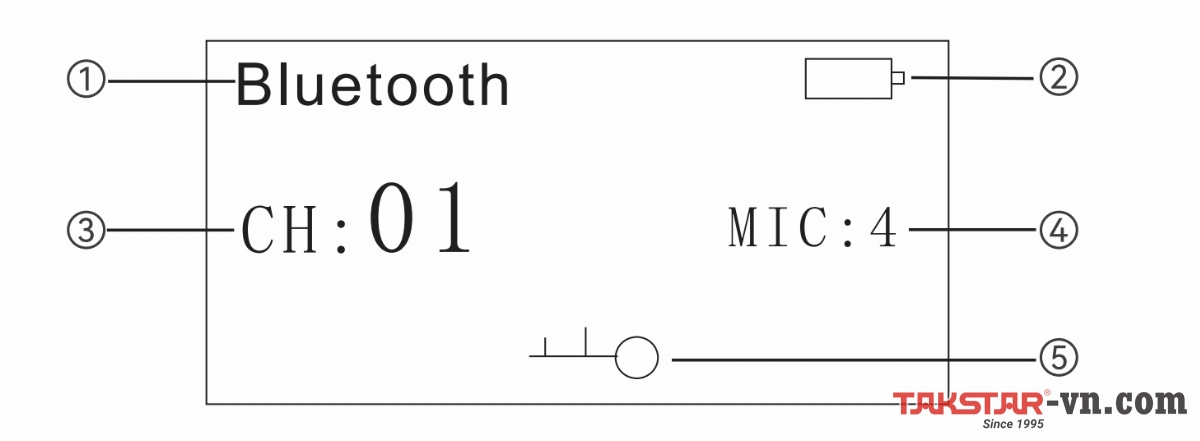 Màn LCD bộ phát Tour Guide WTG-650T