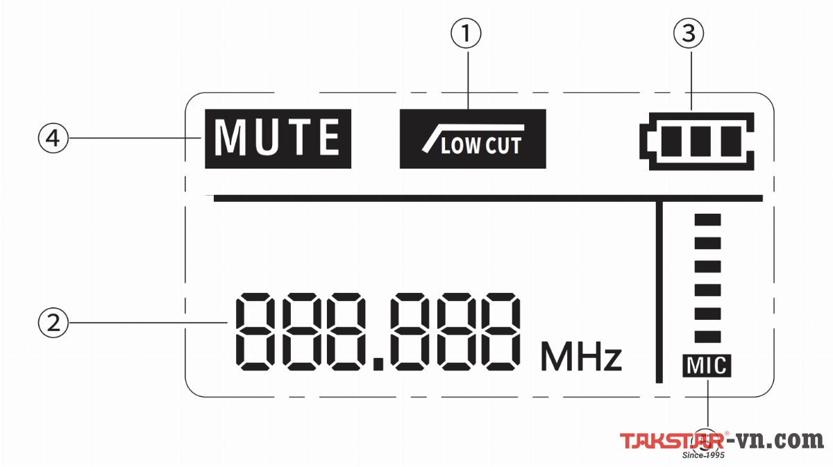 Màn LCD trên micro đeo hông di động SC-TL