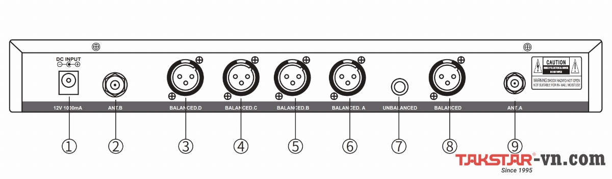 Mặt sau đầu thu Micro không dây 4 kênh XC-4R