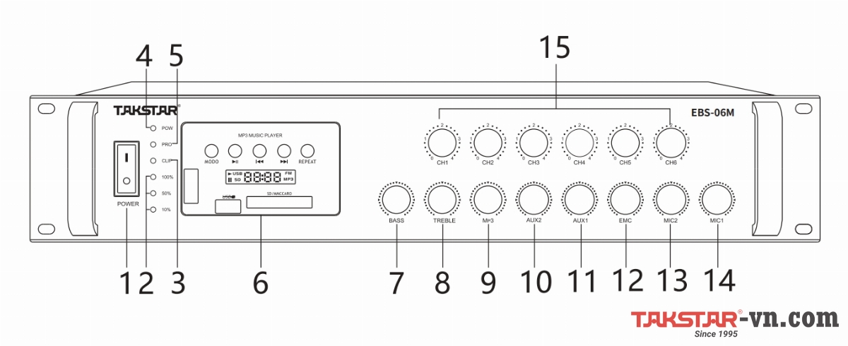 Hướng dẫn sử dụng Amply 6 vùng 650W Takstar EBS-65M