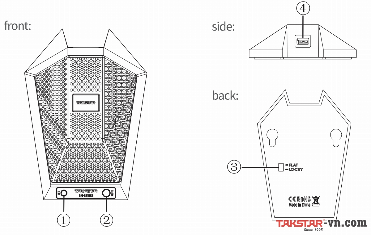 Hướng dẫn kết nối, sử dụng Micro con rùa để bàn BM-621USB