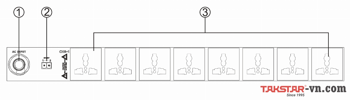 Mặt sau bộ cấp nguồn tuần tự Power Sequencer DL-8