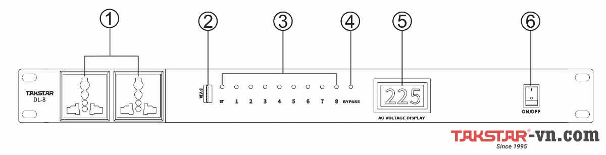 Mặt trước bộ cấp nguồn tuần tự Power Sequencer DL-8