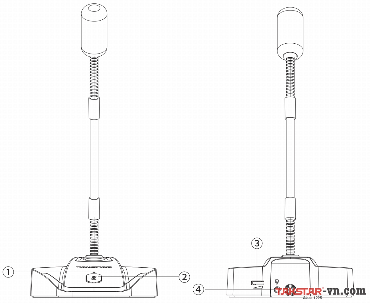 Hướng dẫn sử dụng, lắp đặt Micro hội thảo, học trực tuyến cắm USB MS-580USB