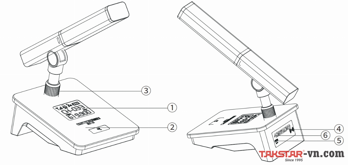 Hướng dẫn sử dụng Micro hội nghị không dây UHF XC-TH