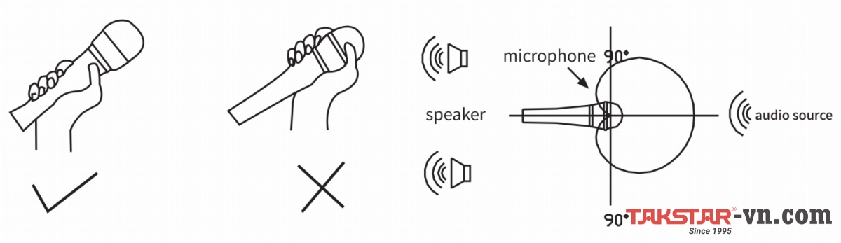 Cách nói vào Micro cầm tay Takstar sao cho đúng