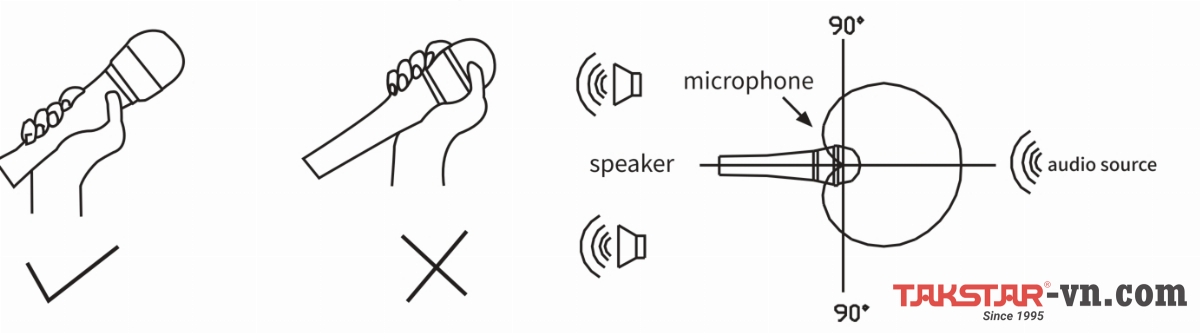 Hướng dẫn cầm Micro có dây Takstar DM103