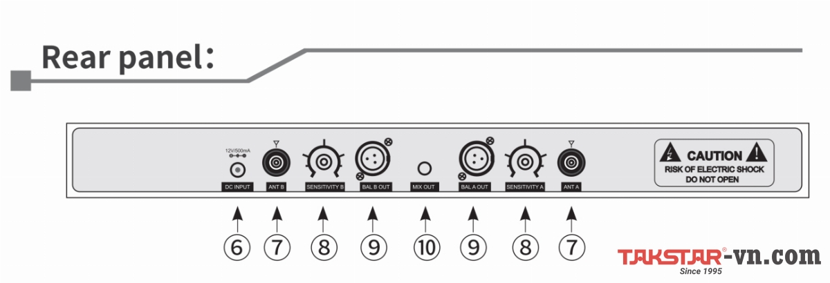 Mặt sau bộ thu Micro không dây 02 cầm tay TS-8808HH